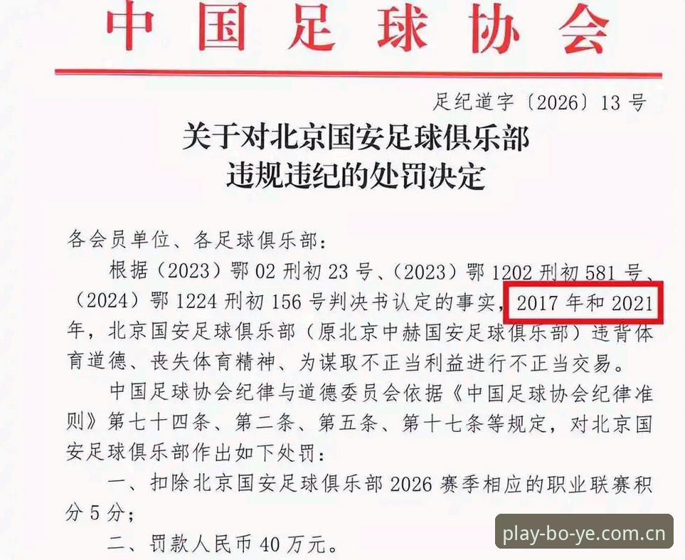深度解析足协第三批禁足名单：资深用户分享中国足球反腐的实战经验与启示